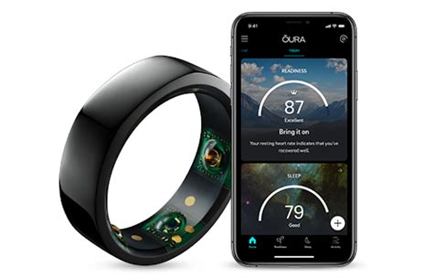 oura ring dangers.